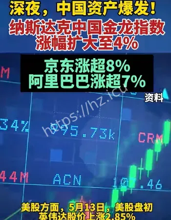 中国资产大爆发